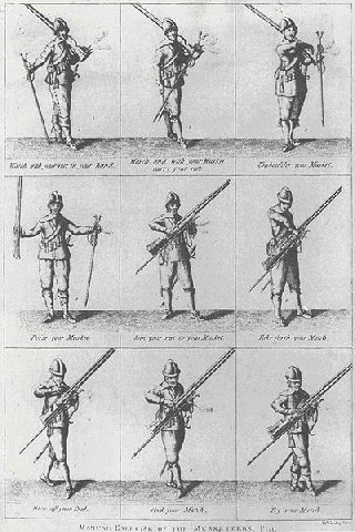 Extract from a musketeer's manual showing part of the loading process; Wikimedia commons